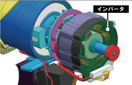 MBI-120Tブラシレスモーター