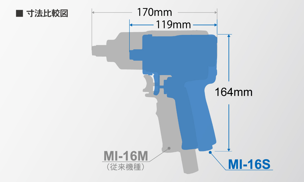インパクトレンチ MI-16S寸法図